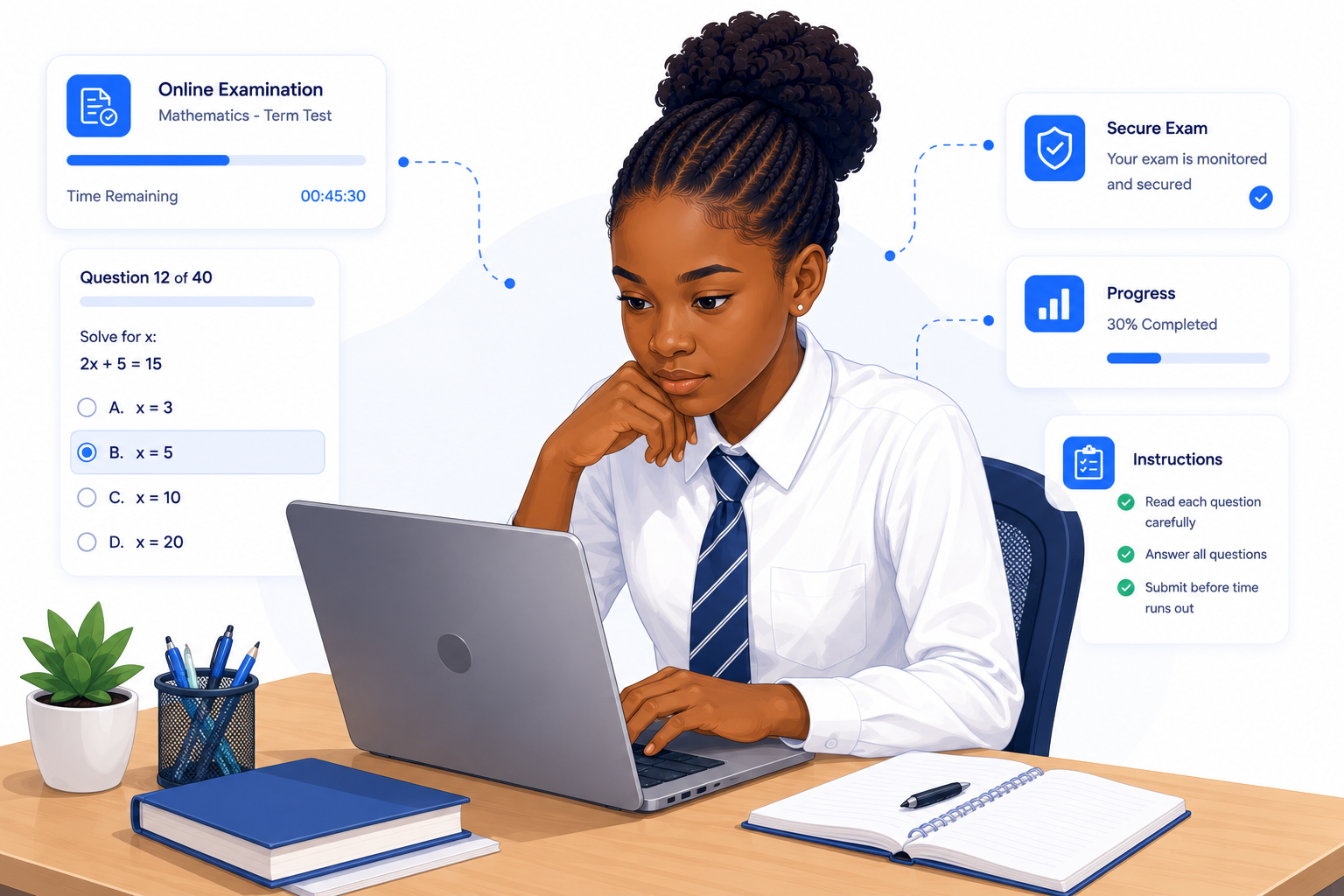 Online Examinations
