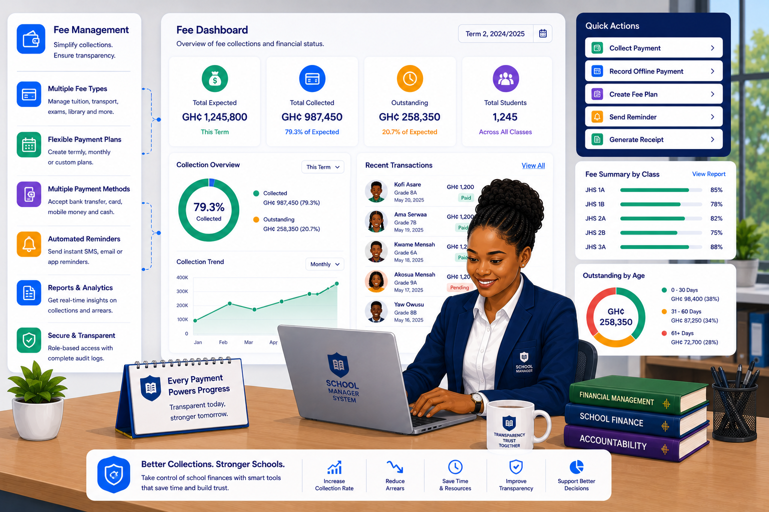 Fee Management