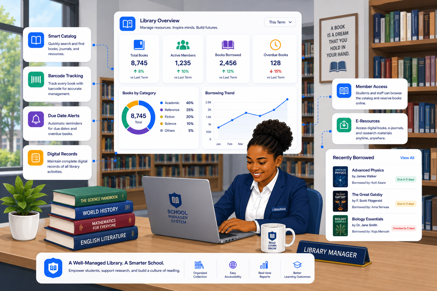 Library Management